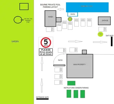 Bourne Parking Plan