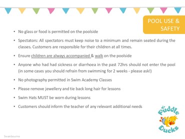 Poster Pool Use ^0 Safety Swanbourne