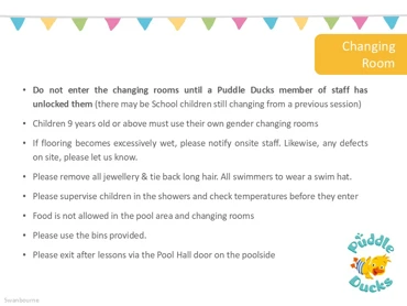 Poster Changing Rooms Swanbourne