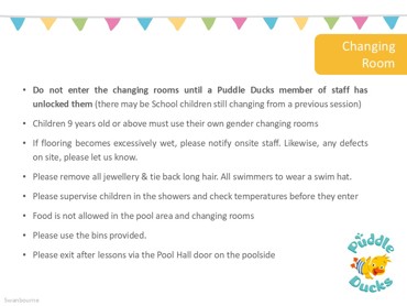 Poster Changing Rooms Swanbourne